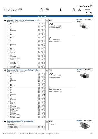 Spare parts cross-references