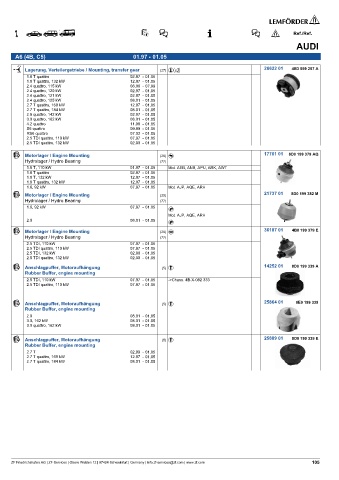 Spare parts cross-references