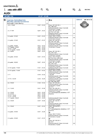 Spare parts cross-references