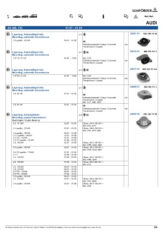 Spare parts cross-references