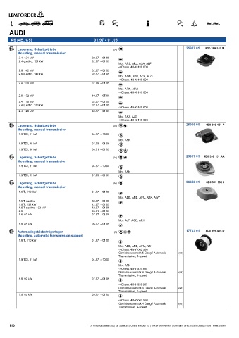 Spare parts cross-references