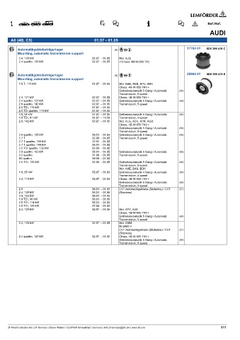 Spare parts cross-references