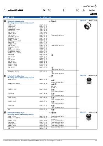 Spare parts cross-references