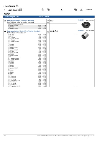 Spare parts cross-references