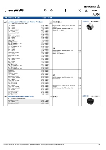 Spare parts cross-references