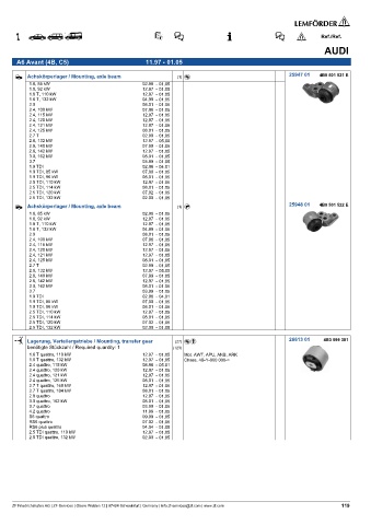 Spare parts cross-references