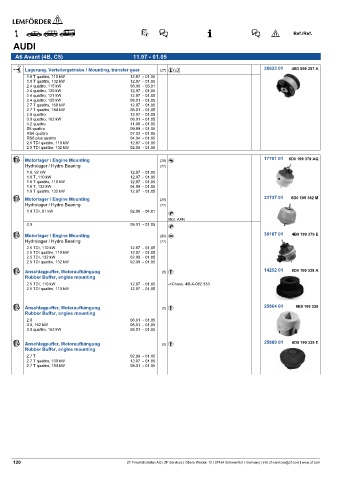 Spare parts cross-references