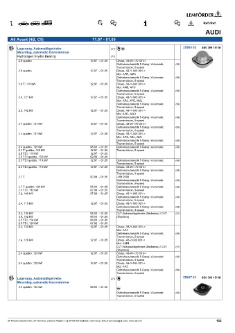 Spare parts cross-references