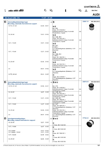 Spare parts cross-references