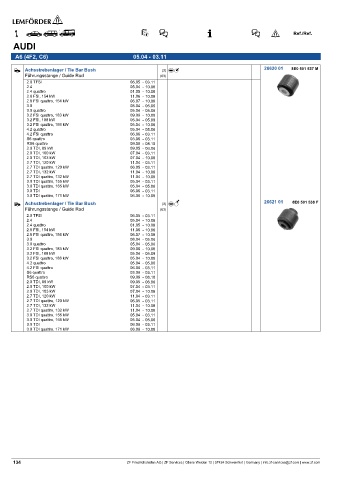 Spare parts cross-references