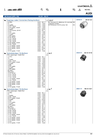 Spare parts cross-references