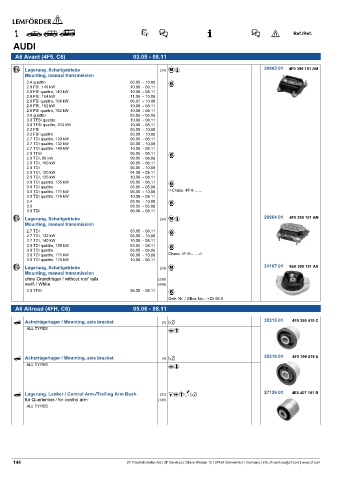 Spare parts cross-references