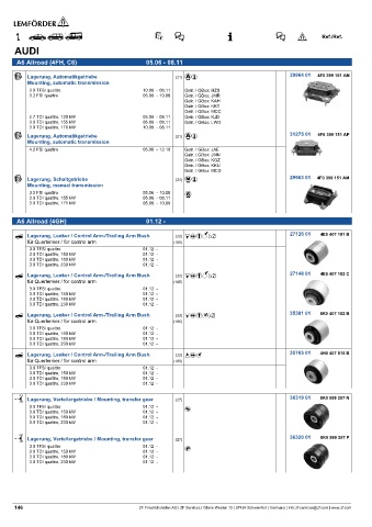 Spare parts cross-references