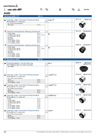 Spare parts cross-references