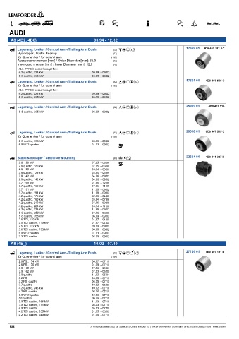 Spare parts cross-references