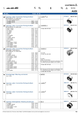 Spare parts cross-references