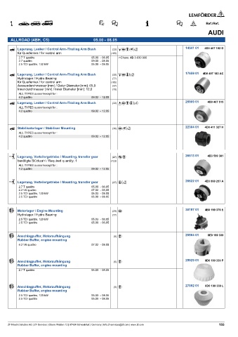 Spare parts cross-references