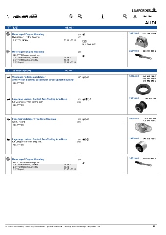 Spare parts cross-references