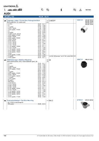 Spare parts cross-references