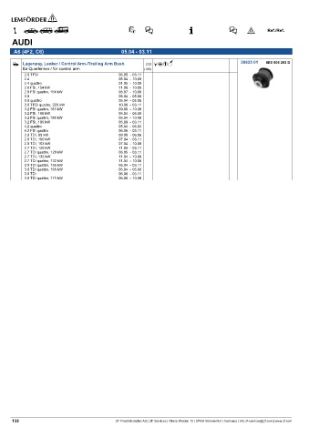 Spare parts cross-references