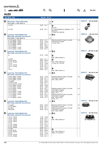 Spare parts cross-references