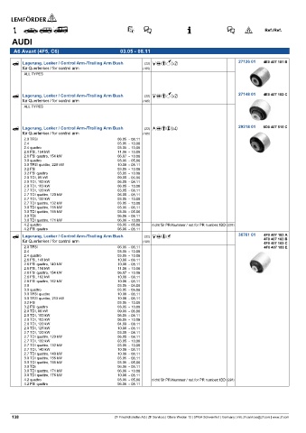 Spare parts cross-references