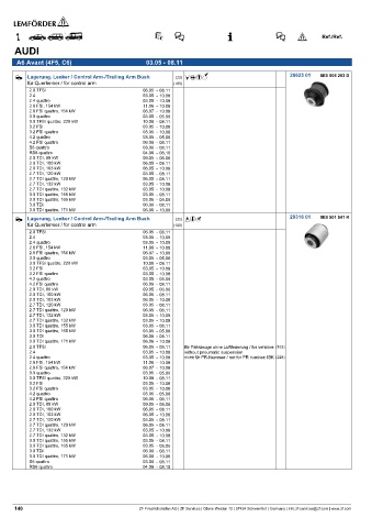 Spare parts cross-references