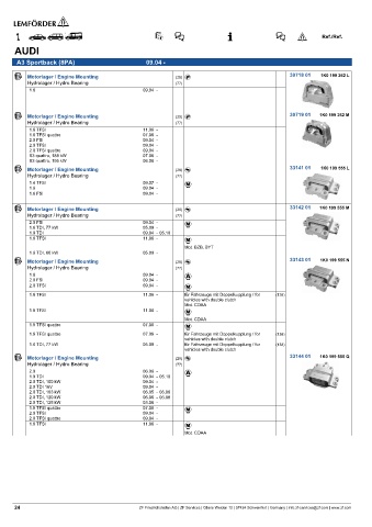 Spare parts cross-references