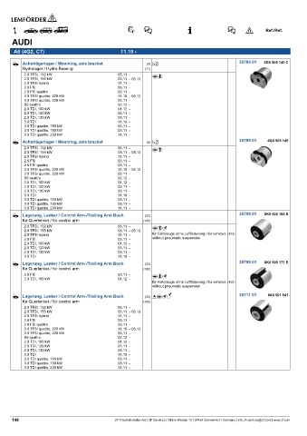 Spare parts cross-references