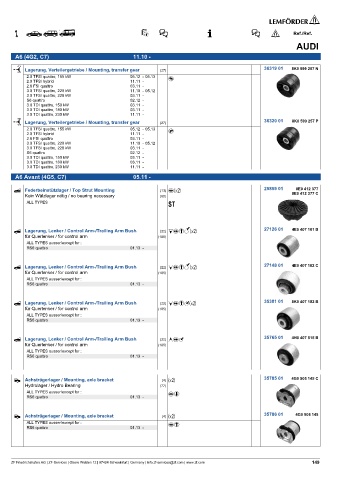 Spare parts cross-references