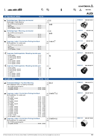 Spare parts cross-references