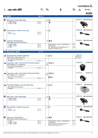 Spare parts cross-references