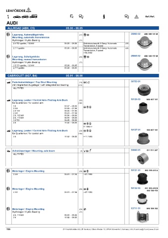 Spare parts cross-references