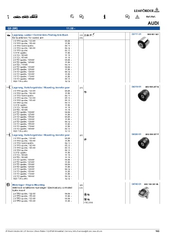 Spare parts cross-references