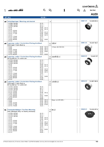 Spare parts cross-references