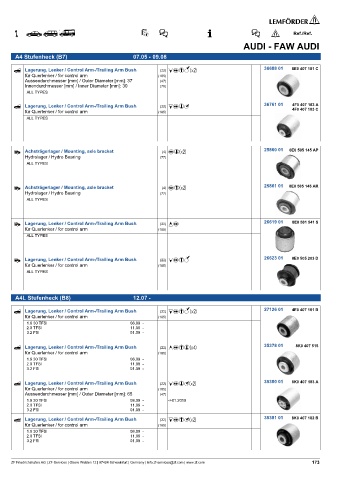 Spare parts cross-references