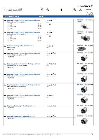 Spare parts cross-references