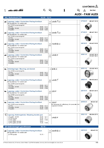 Spare parts cross-references