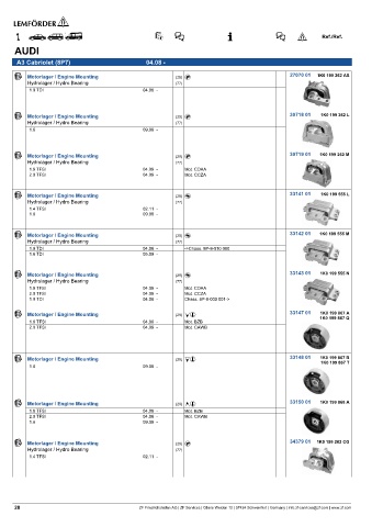 Spare parts cross-references