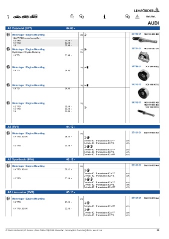 Spare parts cross-references