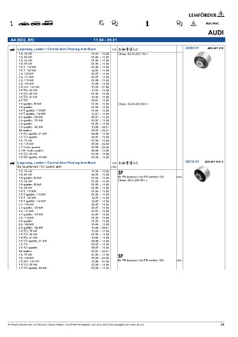 Spare parts cross-references