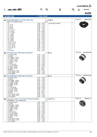 Spare parts cross-references