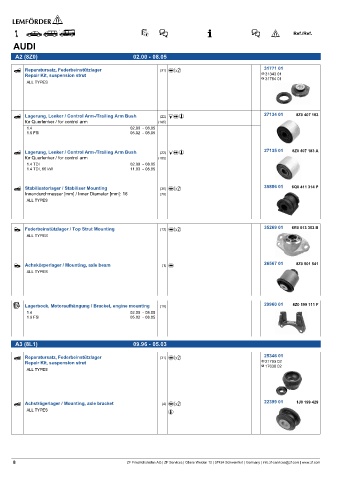 Spare parts cross-references