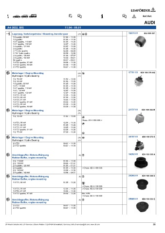 Spare parts cross-references