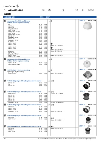 Spare parts cross-references