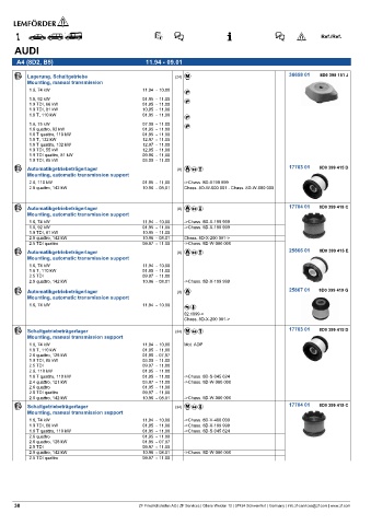 Spare parts cross-references