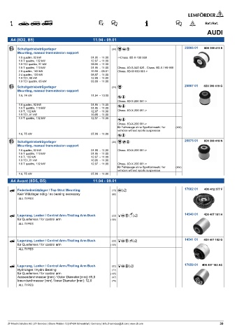 Spare parts cross-references