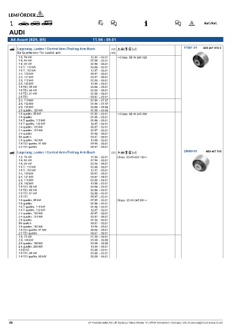 Spare parts cross-references