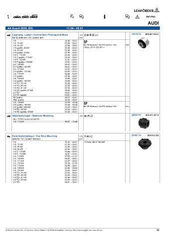 Spare parts cross-references