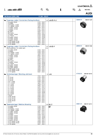 Spare parts cross-references